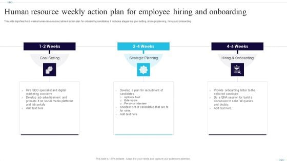 Human Resource Weekly Action Plan For Employee Hiring And Onboarding Background PDF Human Resource Weekly Action Plan For Employee Hiring And Onboarding Background PDF