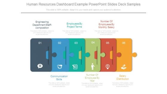 Human Resources Dashboard Example Powerpoint Slides Deck Samples