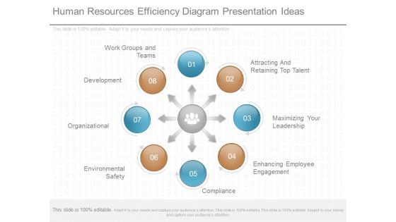 Human Resources Efficiency Diagram Presentation Ideas