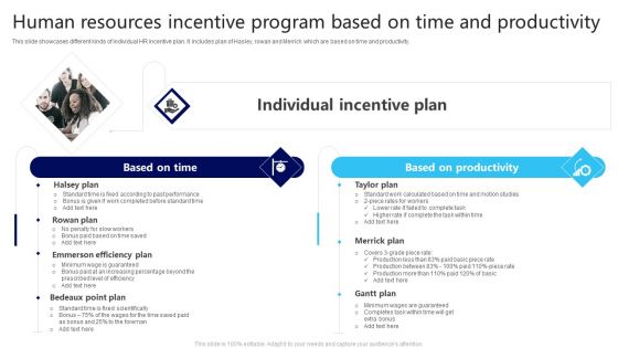Human Resources Incentive Program Based On Time And Productivity Information PDF