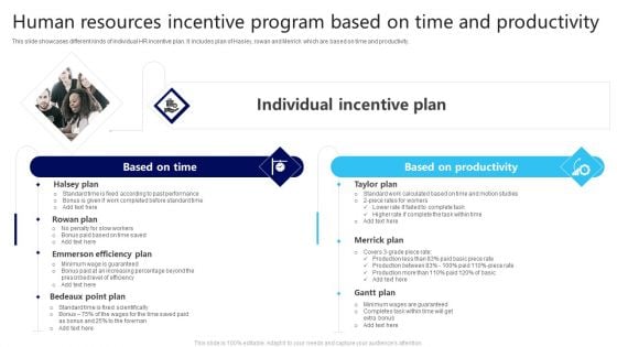 Human Resources Incentive Program Based On Time And Productivity Information PDF Human Resources Incentive Program Based On Time And Productivity Information PDF