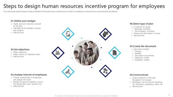 Human Resources Incentive Program Ppt PowerPoint Presentation Complete Deck With Slides Slide02