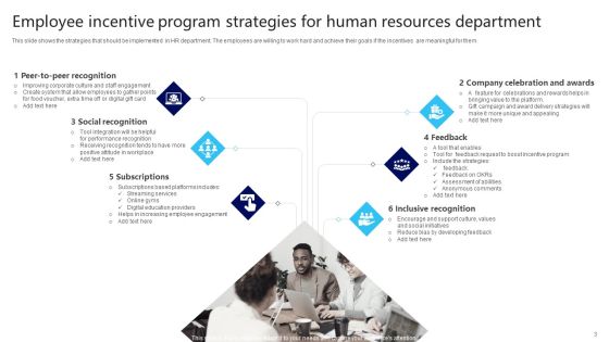 Human Resources Incentive Program Ppt PowerPoint Presentation Complete Deck With Slides Slide03