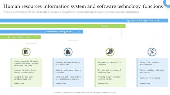 Human Resources Information System And Software Technology Functions Professional PDF