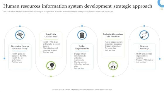 Human Resources Information System Development Strategic Approach Slides PDF Human Resources Information System Development Strategic Approach Slides PDF