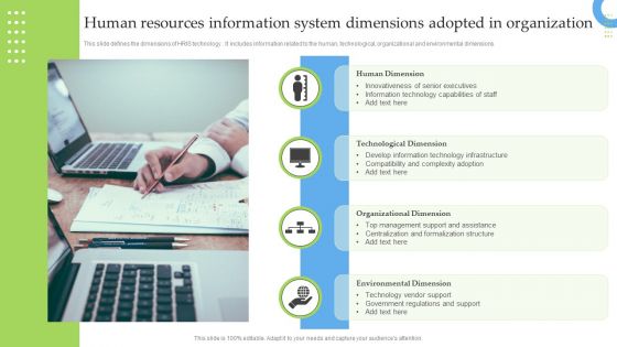 Human Resources Information System Dimensions Adopted In Organization Graphics PDF