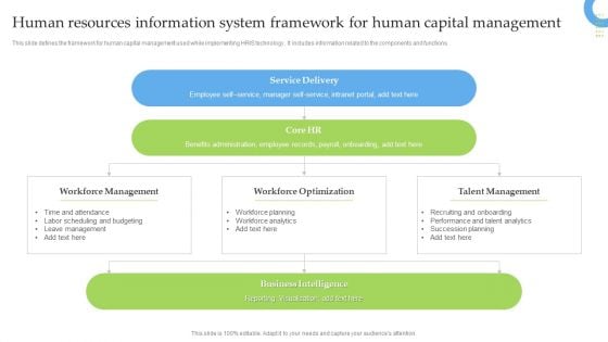 Human Resources Information System Framework For Human Capital Management Information PDF Human Resources Information System Framework For Human Capital Management Information PDF