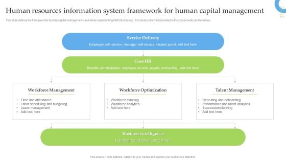 Human Resources Information System Framework For Human Capital Management Information PDF