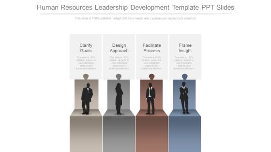Human Resources Leadership Development Template Ppt Slides Human Resources Leadership Development Template Ppt Slides