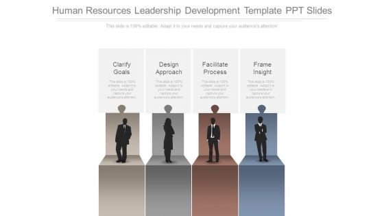 Human Resources Leadership Development Template Ppt Slides