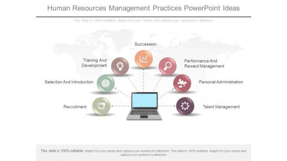 Human Resources Management Practices Powerpoint Ideas