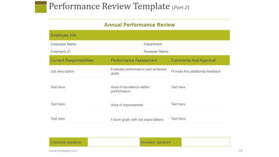 Human Resources Performance Management Metrics Ppt PowerPoint Presentation Complete Deck With Slides Slide19