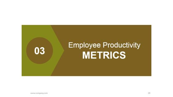 Human Resources Performance Management Metrics Ppt PowerPoint Presentation Complete Deck With Slides Slide29