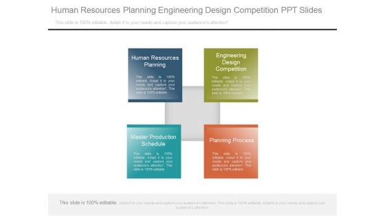 Human Resources Planning Engineering Design Competition Ppt Slides