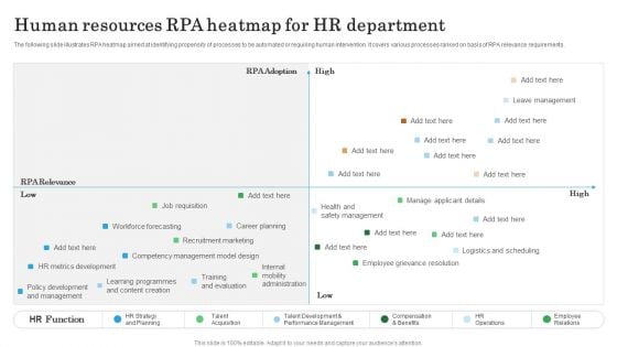 Human Resources RPA Heatmap For HR Department Background PDF Human Resources RPA Heatmap For HR Department Background PDF