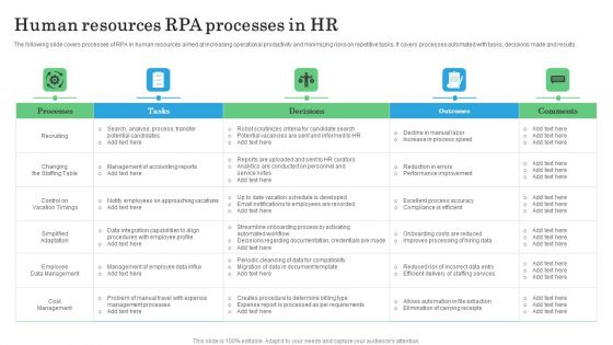 Human Resources RPA Processes In HR Slides PDF