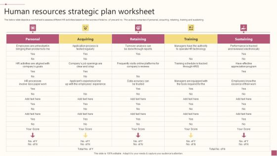 Human Resources Strategic Plan Worksheet Ppt PowerPoint Presentation Gallery Layouts PDF Human Resources Strategic Plan Worksheet Ppt PowerPoint Presentation Gallery Layouts PDF