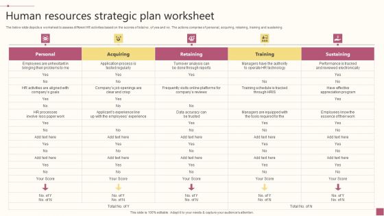 Human Resources Strategic Plan Worksheet Ppt PowerPoint Presentation Gallery Layouts PDF