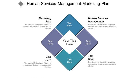 Human Services Management Marketing Plan Ppt PowerPoint Presentation Inspiration Graphics Pictures