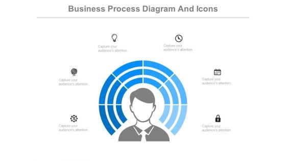 Human Thinking Business Process Diagram Powerpoint Slides