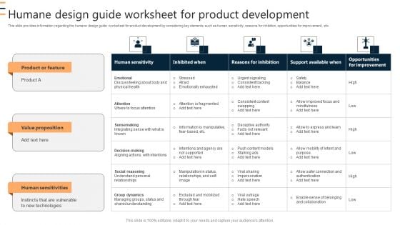 Humane Design Guide Worksheet For Product Development Ppt Portfolio Ideas PDF