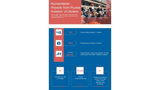 Humanitarian Impacts From Russia Invasion Of Ukraine One Pager Sample Example Document
