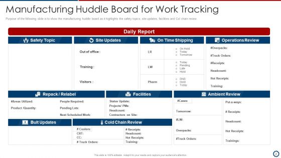 Hurdle Board Tool Ppt PowerPoint Presentation Complete Deck With Slides