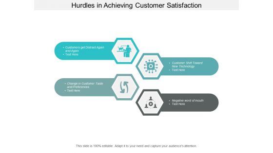 Hurdles In Achieving Customer Satisfaction Ppt PowerPoint Presentation Infographic Template Layouts