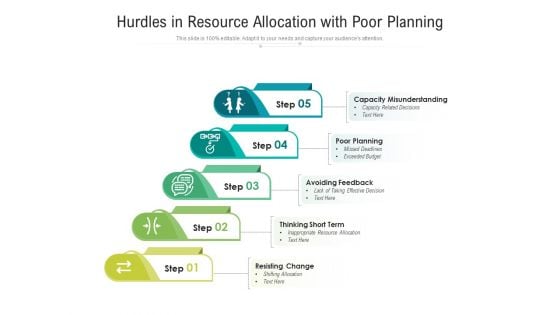 Hurdles In Resource Allocation With Poor Planning Ppt PowerPoint Presentation Gallery Sample PDF