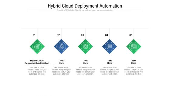 Hybrid Cloud Deployment Automation Ppt PowerPoint Presentation Icon Sample Cpb Pdf