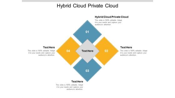 Hybrid Cloud Private Cloud Ppt PowerPoint Presentation Professional Gallery Cpb