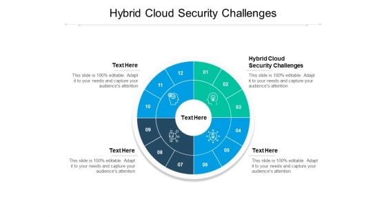 Hybrid Cloud Security Challenges Ppt PowerPoint Presentation Slides Deck Cpb Pdf