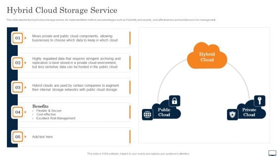Hybrid Cloud Storage Service Ppt PowerPoint Presentation File Diagrams PDF Hybrid Cloud Storage Service Ppt PowerPoint Presentation File Diagrams PDF