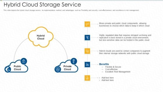 Hybrid Cloud Storage Service Ppt Shapes PDF Hybrid Cloud Storage Service Ppt Shapes PDF