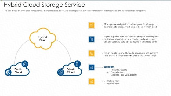 Hybrid Cloud Storage Service Ppt Shapes PDF