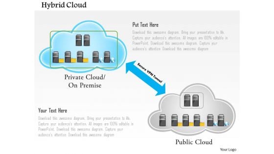 Hybrid Cloud With Public And Privet Cloud Networks And VPN Tunnel Powerpoint Template