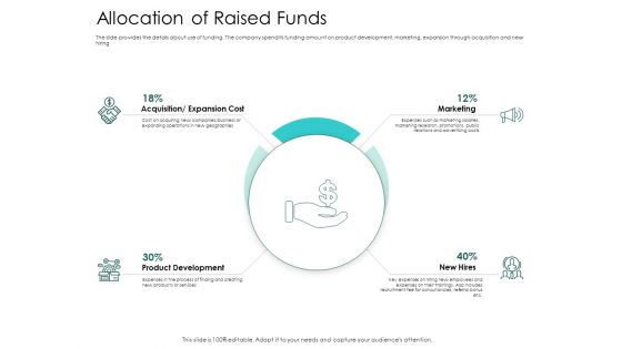 Hybrid Investment Pitch Deck Allocation Of Raised Funds Microsoft PDF