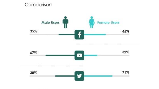 Hybrid Investment Pitch Deck Comparison Ppt Icon Graphic Images PDF