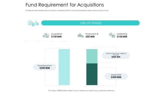 Hybrid Investment Pitch Deck Fund Requirement For Acquisitions Ppt File Icon PDF