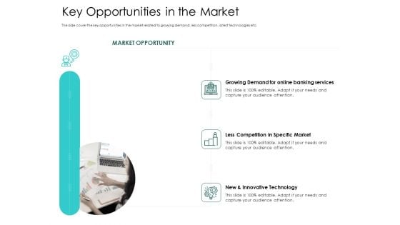 Hybrid Investment Pitch Deck Key Opportunities In The Market Diagrams PDF