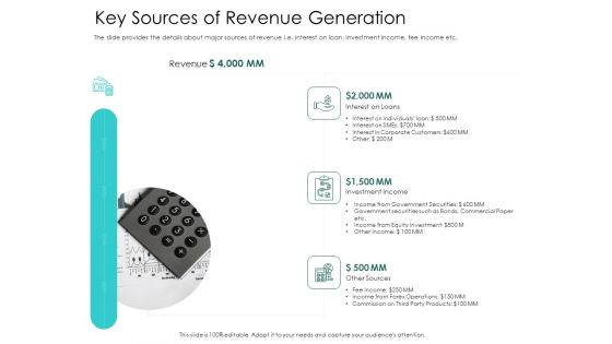 Hybrid Investment Pitch Deck Key Sources Of Revenue Generation Themes PDF