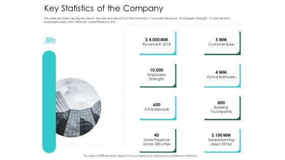 Hybrid Investment Pitch Deck Key Statistics Of The Company Background PDF