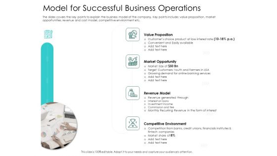 Hybrid Investment Pitch Deck Model For Successful Business Operations Graphics PDF