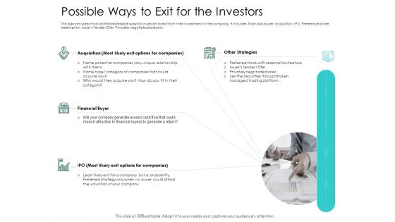 Hybrid Investment Pitch Deck Possible Ways To Exit For The Investors Rules PDF Hybrid Investment Pitch Deck Possible Ways To Exit For The Investors Rules PDF