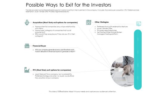 Hybrid Investment Pitch Deck Possible Ways To Exit For The Investors Rules PDF