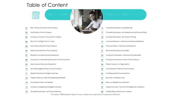 Hybrid Investment Pitch Deck Table Of Content Themes PDF