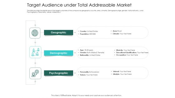Hybrid Investment Pitch Deck Target Audience Under Total Addressable Market Ppt Slides Graphic Tips PDF