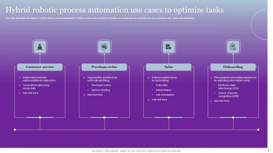 Hybrid Robotic Process Automation Ppt PowerPoint Presentation Complete Deck With Slides