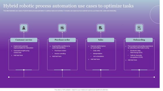 Hybrid Robotic Process Automation Use Cases To Optimize Tasks Topics PDF