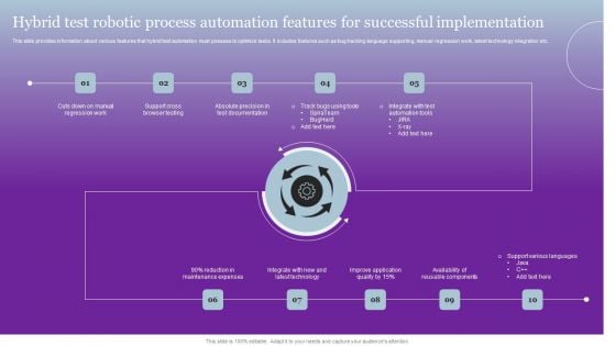 Hybrid Test Robotic Process Automation Features For Successful Implementation Demonstration PDF